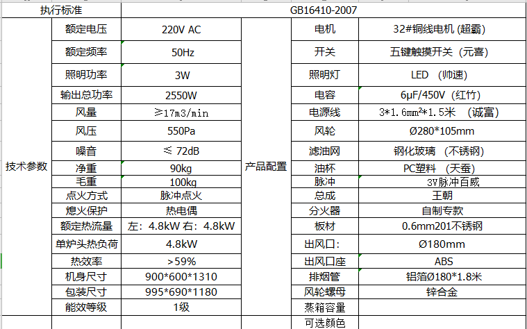 JC40透視窗參數.png